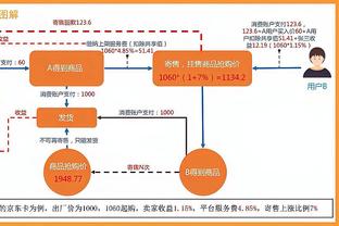 必威365登录截图0